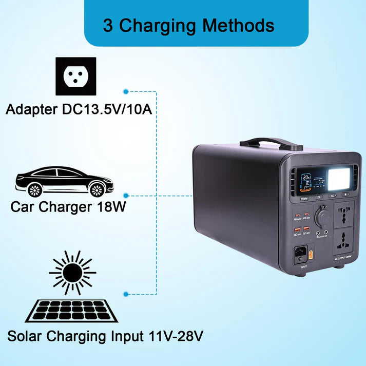 VoltCube CyberGrid Portable Power Station