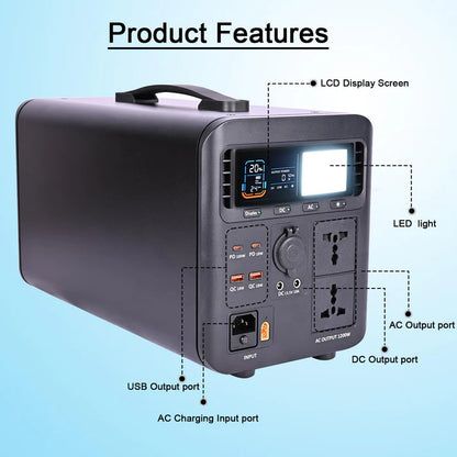 VoltCube CyberGrid Portable Power Station